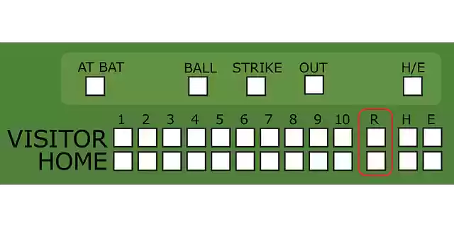 Free download Scoreboard Baseball Game - Free vector graphic on Pixabay free illustration to be edited with GIMP free online image editor
