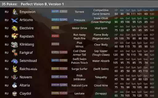35 Pokes Extension  from Chrome web store to be run with OffiDocs Chromium online