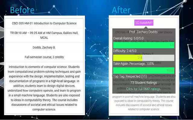 5C RateMyP  from Chrome web store to be run with OffiDocs Chromium online