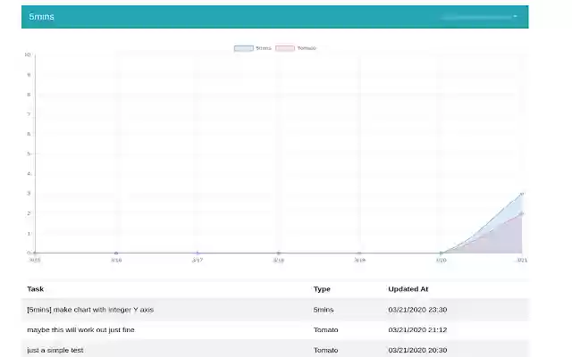 5mins from Chrome web store to be run with OffiDocs Chromium online 5mins from Chrome web store to be run with OffiDocs Chromium online