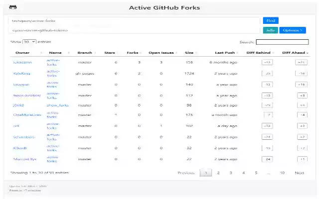 Active forks from Chrome web store to be run with OffiDocs Chromium online Active forks from Chrome web store to be run with OffiDocs Chromium online