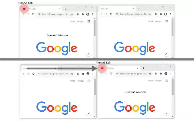 Active Pinned Tab  from Chrome web store to be run with OffiDocs Chromium online