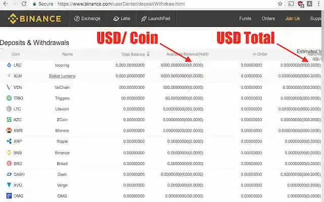 Add USD to Binance  from Chrome web store to be run with OffiDocs Chromium online
