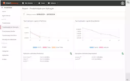 Agent Station Extension  from Chrome web store to be run with OffiDocs Chromium online