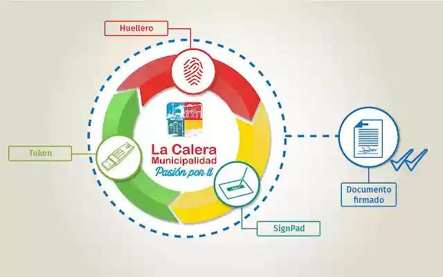 Agile Extension Municipalidad de La Calera из интернет-магазина Chrome будет работать с OffiDocs Chromium онлайн