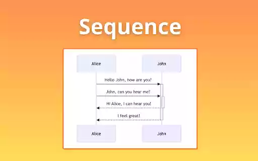 AI Diagram Generator  from Chrome web store to be run with OffiDocs Chromium online