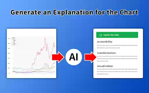 AI Spreadsheets Visualization  from Chrome web store to be run with OffiDocs Chromium online
