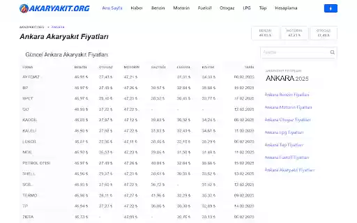 Akaryakıt Fiyatları from Chrome web store to be run with OffiDocs Chromium online Akaryakıt Fiyatları from Chrome web store to be run with OffiDocs Chromium online