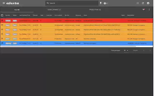 Alerta Notifier  from Chrome web store to be run with OffiDocs Chromium online