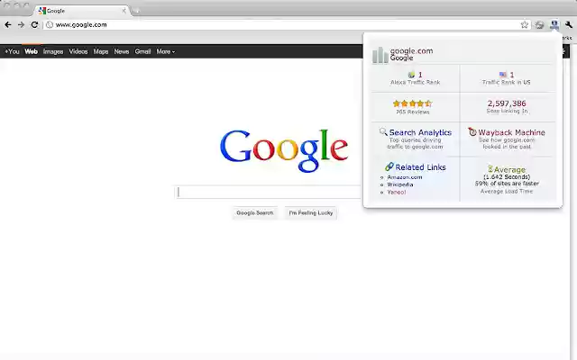 Peringkat Lalu Lintas Alexa dari toko web Chrome untuk dijalankan dengan OffiDocs Chromium online