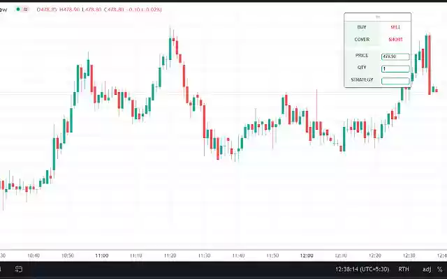 Algosys Tradingview Extention  from Chrome web store to be run with OffiDocs Chromium online