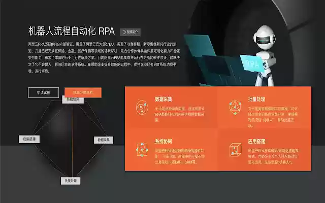 AlibabaCloud RPA  from Chrome web store to be run with OffiDocs Chromium online