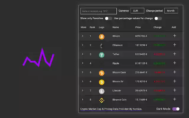Altcoin Ticker  from Chrome web store to be run with OffiDocs Chromium online
