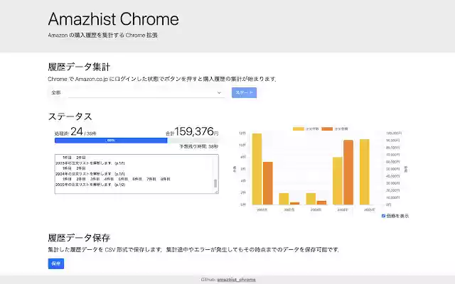 Amazhist Chrome Extension  from Chrome web store to be run with OffiDocs Chromium online