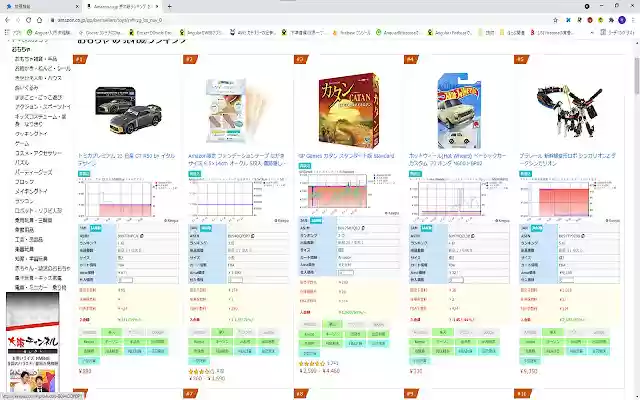 Amazonサムネイル原寸画像  from Chrome web store to be run with OffiDocs Chromium online