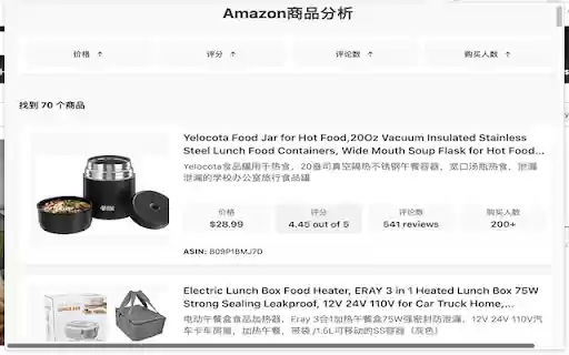Amazon Product Analyzer  from Chrome web store to be run with OffiDocs Chromium online