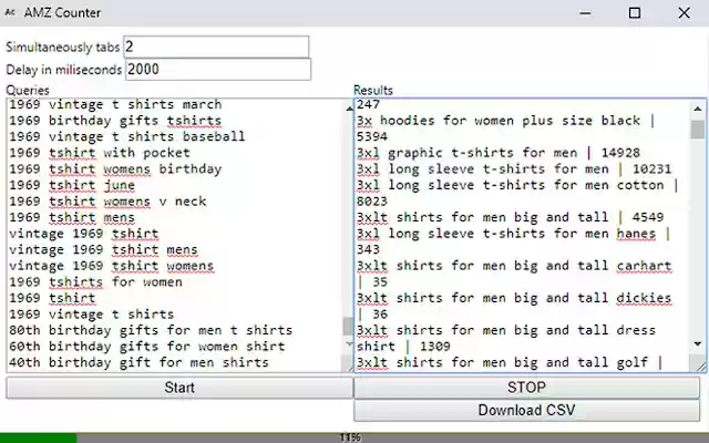 AMZCounter v0.0.6  from Chrome web store to be run with OffiDocs Chromium online