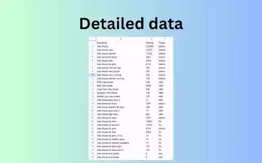 AMZ Suggestion Expander Amazon search suggestion expander  from Chrome web store to be run with OffiDocs Chromium online