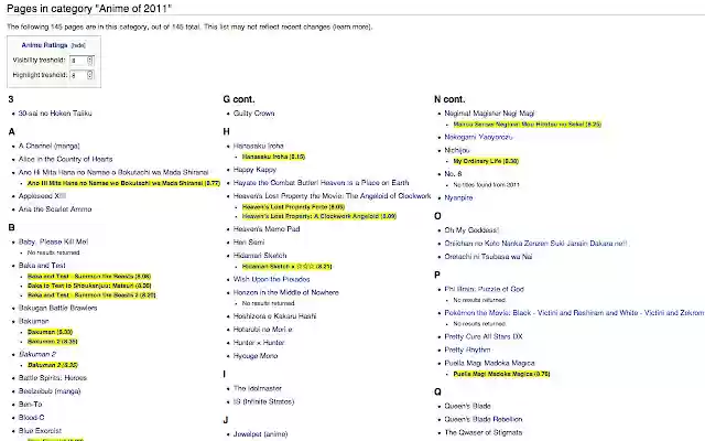 Anime Ratings  from Chrome web store to be run with OffiDocs Chromium online