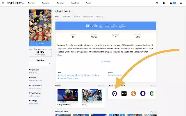 Ani Redirect  from Chrome web store to be run with OffiDocs Chromium online
