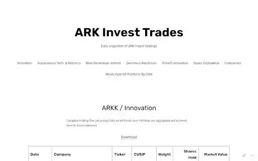 ArkInvestTrades.com Downloader from Chrome web store to be run with OffiDocs Chromium online ArkInvestTrades.com Downloader from Chrome web store to be run with OffiDocs Chromium online