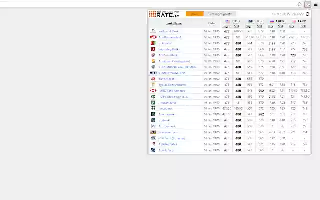 Armenian Dram Rates.am  from Chrome web store to be run with OffiDocs Chromium online