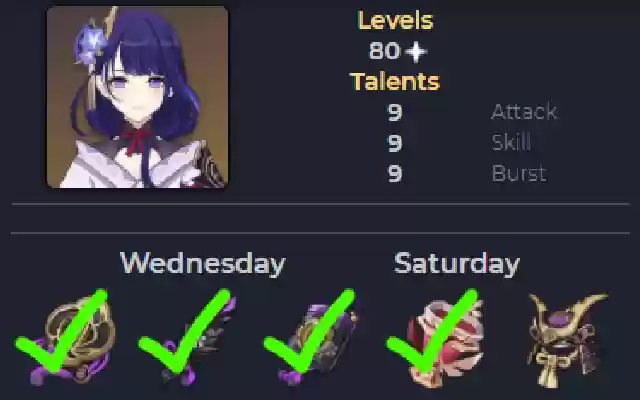 Artifacts for Genshin Center  from Chrome web store to be run with OffiDocs Chromium online