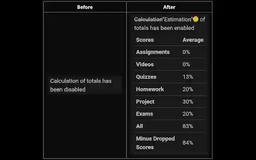 asu grade calc from Chrome web store to be run with OffiDocs Chromium online asu grade calc from Chrome web store to be run with OffiDocs Chromium online
