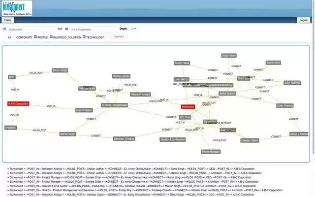 ATSKonnect from Chrome web store to be run with OffiDocs Chromium online ATSKonnect from Chrome web store to be run with OffiDocs Chromium online