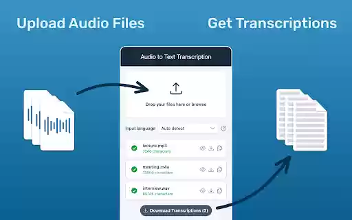 Audio to Text Transcription  from Chrome web store to be run with OffiDocs Chromium online