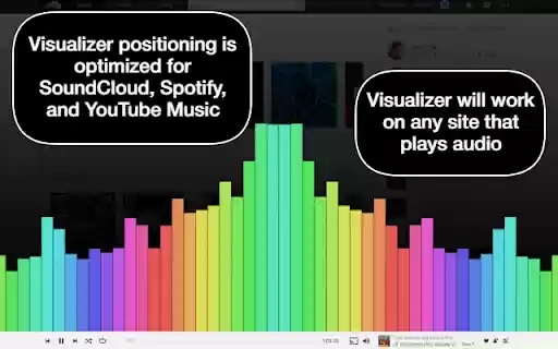 Audio Visualizer AudioVibe  from Chrome web store to be run with OffiDocs Chromium online