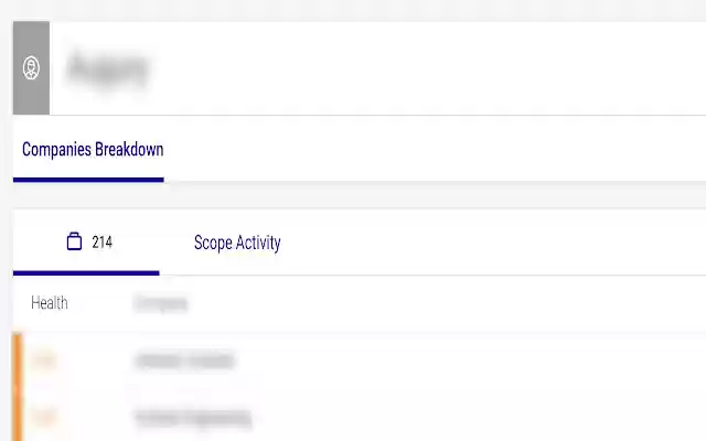 Augury Extension  from Chrome web store to be run with OffiDocs Chromium online