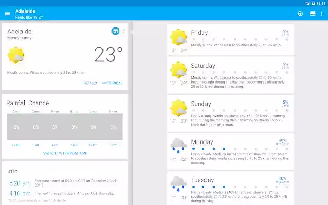 Aus Weather từ cửa hàng Chrome trực tuyến sẽ được chạy với OffiDocs Chromium trực tuyến
