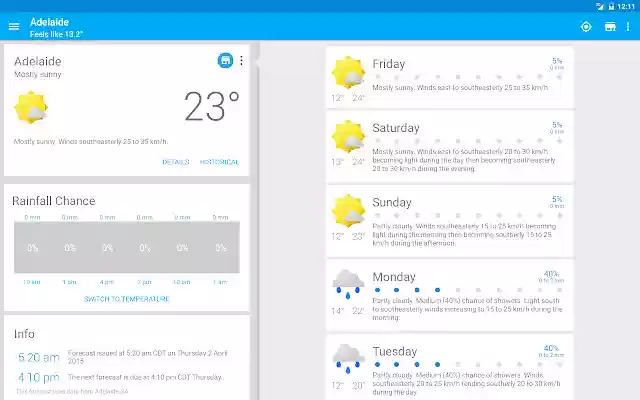 Aus Weather de la boutique en ligne Chrome sera exécuté avec OffiDocs Chromium en ligne