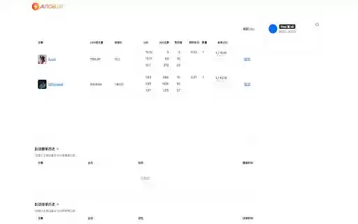 Auto Blur from Chrome web store to be run with OffiDocs Chromium online Auto Blur from Chrome web store to be run with OffiDocs Chromium online