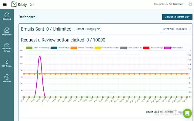 Automate Request a review Kibly  from Chrome web store to be run with OffiDocs Chromium online