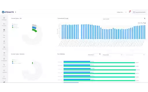 AutomatR Extension  from Chrome web store to be run with OffiDocs Chromium online