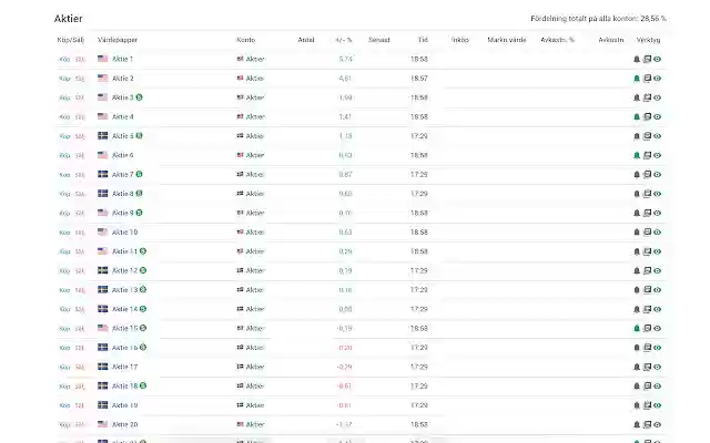Avanza+ from Chrome web store to be run with OffiDocs Chromium online Avanza+ from Chrome web store to be run with OffiDocs Chromium online