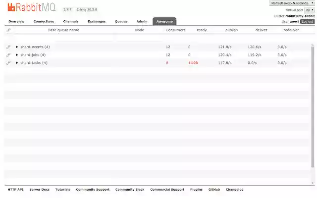 Awesome RabbitMQ Management from Chrome web store to be run with OffiDocs Chromium online Awesome RabbitMQ Management from Chrome web store to be run with OffiDocs Chromium online