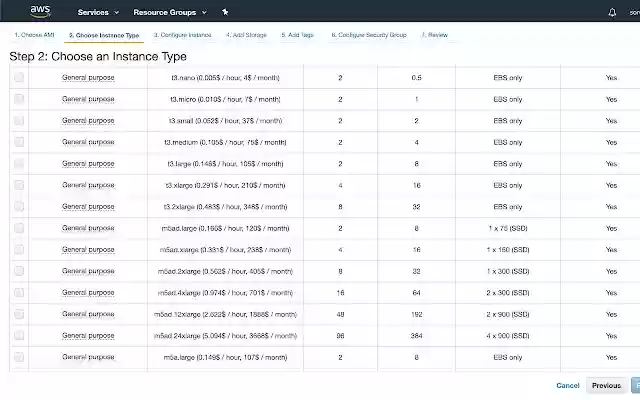 AWS Costs Plugin  from Chrome web store to be run with OffiDocs Chromium online