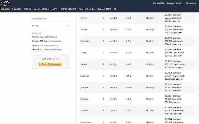 AWS EC2 Price Assistant  from Chrome web store to be run with OffiDocs Chromium online