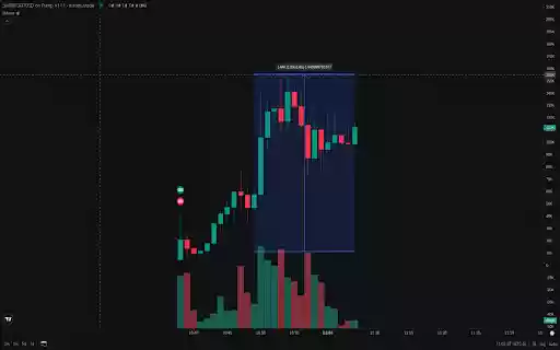 Axiom Rug Detector  from Chrome web store to be run with OffiDocs Chromium online