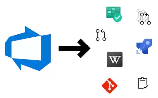 Azure DevOps Favicon Replacer  from Chrome web store to be run with OffiDocs Chromium online