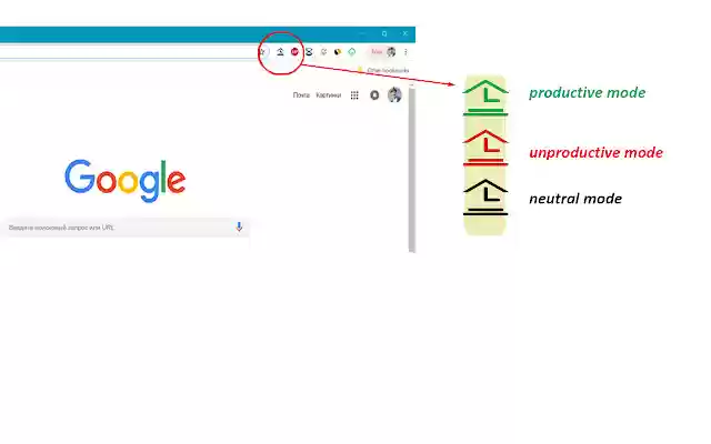 BankOfProductivity  from Chrome web store to be run with OffiDocs Chromium online