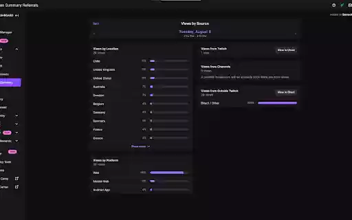 Barracks Sight Extension for Twitch  from Chrome web store to be run with OffiDocs Chromium online