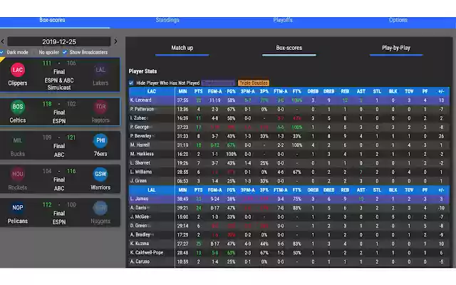 Basketball Box Scores from Chrome web store to be run with OffiDocs Chromium online Basketball Box Scores from Chrome web store to be run with OffiDocs Chromium online