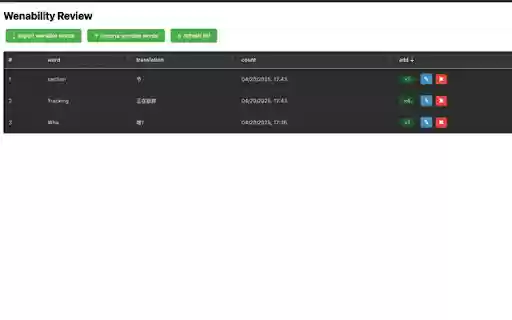 BBQTranslator  from Chrome web store to be run with OffiDocs Chromium online
