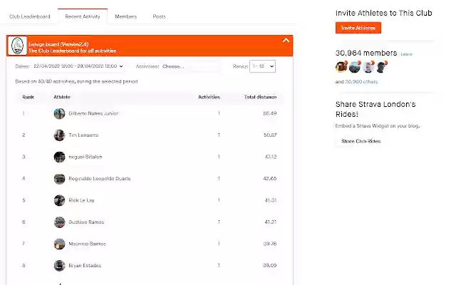 belugaboard Club Stats for all from Chrome web store to be run with OffiDocs Chromium online belugaboard Club Stats for all from Chrome web store to be run with OffiDocs Chromium online