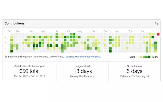 سيتم تشغيل Be Mine من متجر Chrome على الويب باستخدام OffiDocs Chromium عبر الإنترنت