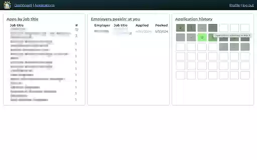 BestFoot.ai  from Chrome web store to be run with OffiDocs Chromium online